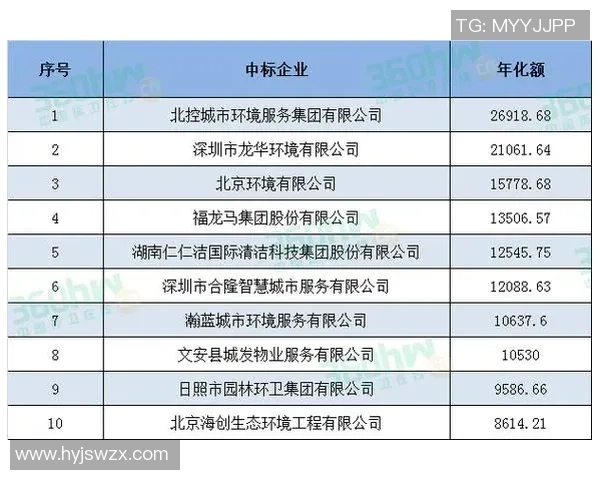 杭州足球队在灵活性排行榜中荣登第八名展现出强劲实力与潜力